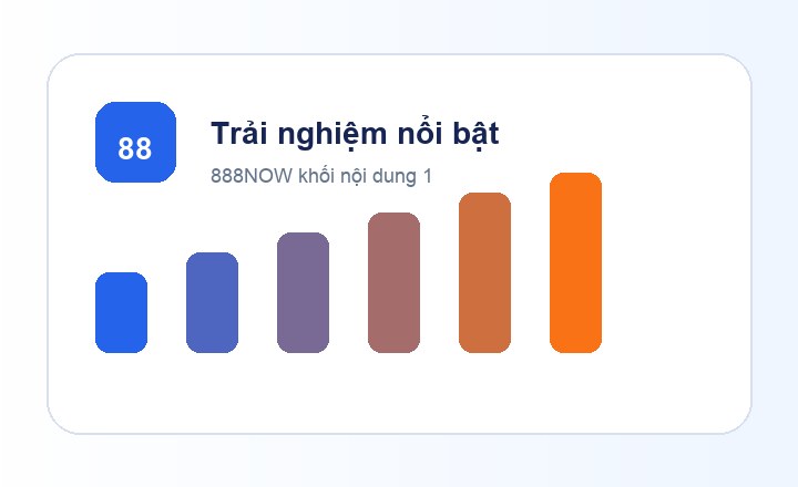 888NOW trải nghiệm nổi bật