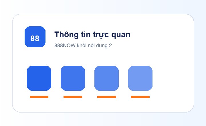 888NOW thông tin trực quan