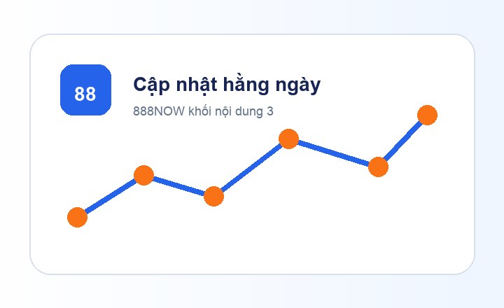 888NOW cập nhật hằng ngày