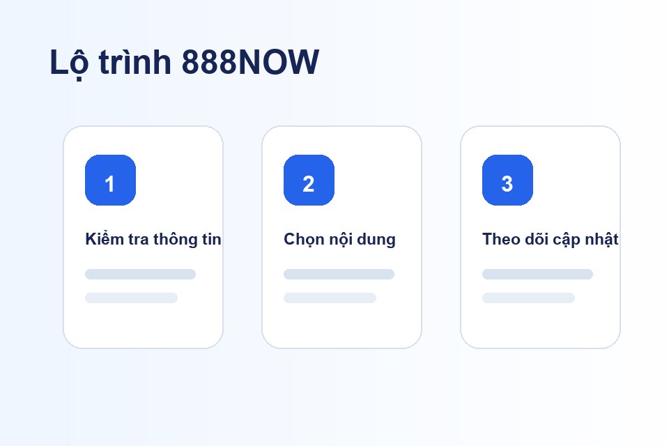 888NOW lộ trình nội dung